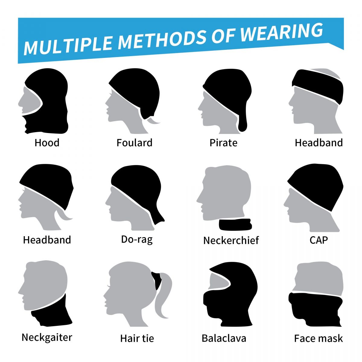 Saudi-arabien Flagge Bandana H – Cycling Headwear Bewertung und Preis