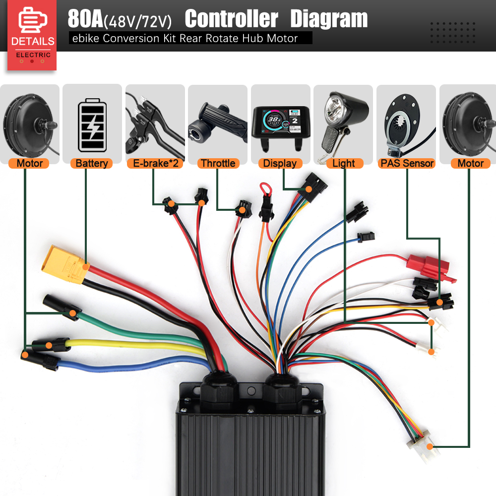72V 3000W MTX39 E-Bike Umbausa – Cycling Gear Kit Bewertung und Preis